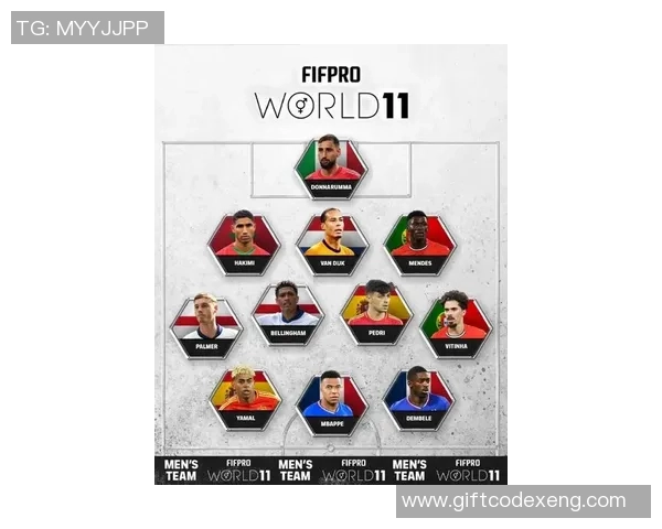 2025年世界足球球星排名前十榜单揭晓 豪华阵容与未来之星并存